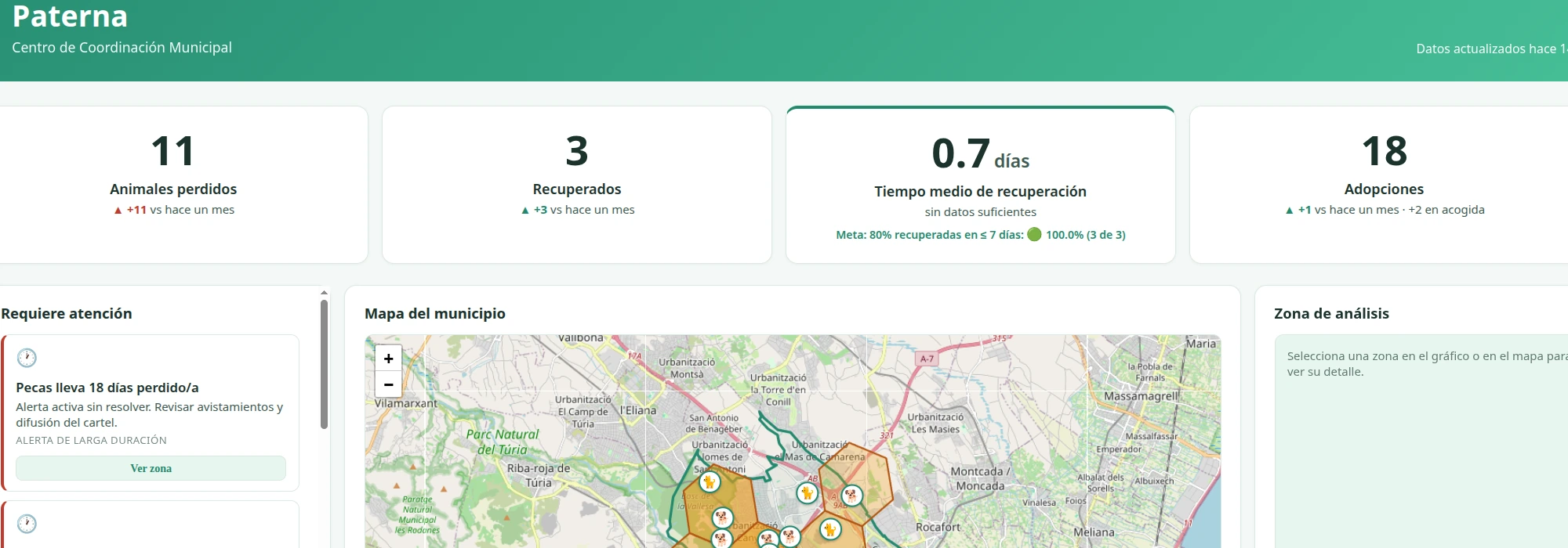Recorte real del resumen municipal de Paterna